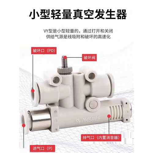 J-WET51-D4-0.5/0.7真空发生器带真空破坏功能J-WET51-D6-0.7/0.5