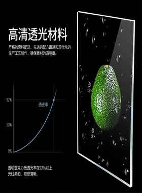 沈阳透明亚克力板透明有机璃板 3 45 6 8 10-1200mm 加玻工定制