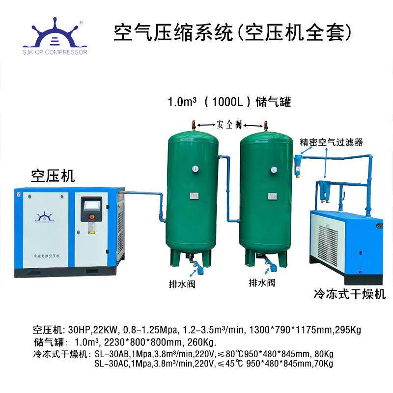工业螺杆空气压缩系统空气压缩机+储气罐+冷冻式吸附式干燥机