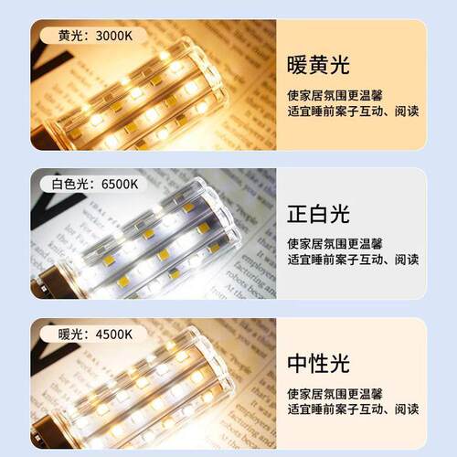 新款直销led灯泡e14小螺口三色光玉米灯吊灯e27大螺口家用超亮节