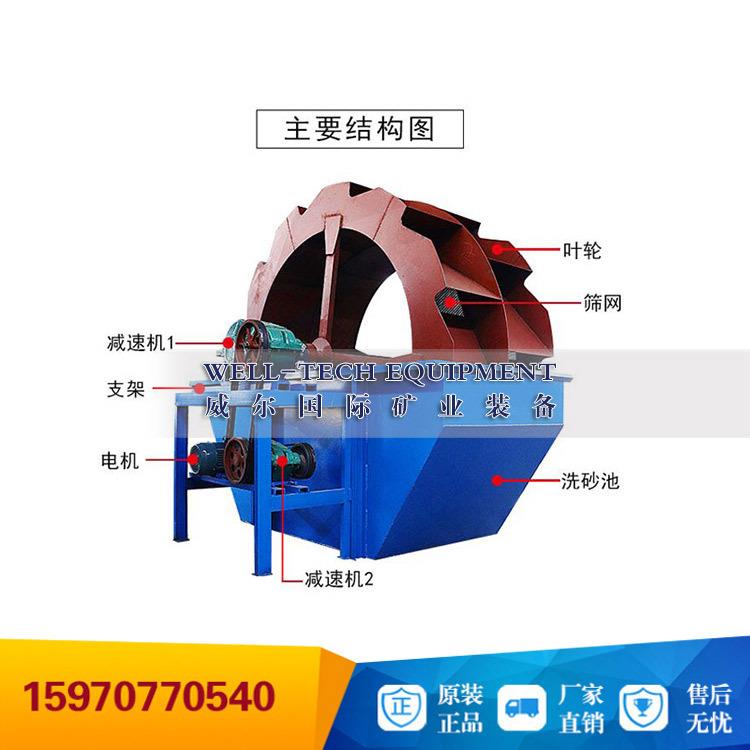 轮式洗砂机大型洗砂机洗沙筛沙一矿山专用设备