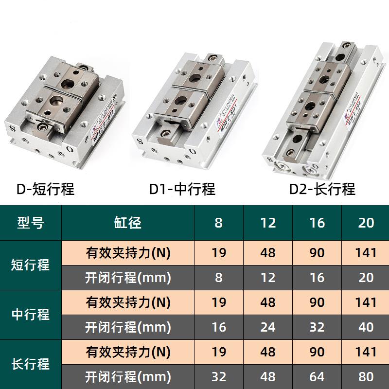 星辰气动爪导轨星辰滑台手指气缸MHF2-8D/121DD/6D/20薄型平行气D
