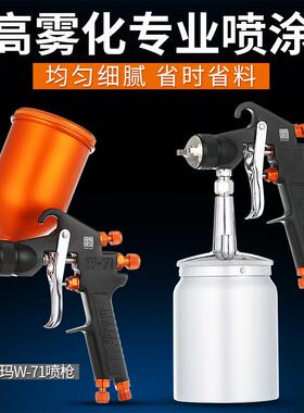 W-71木工家具面漆油漆喷枪W71 77DF80上下壶汽车高雾化喷漆