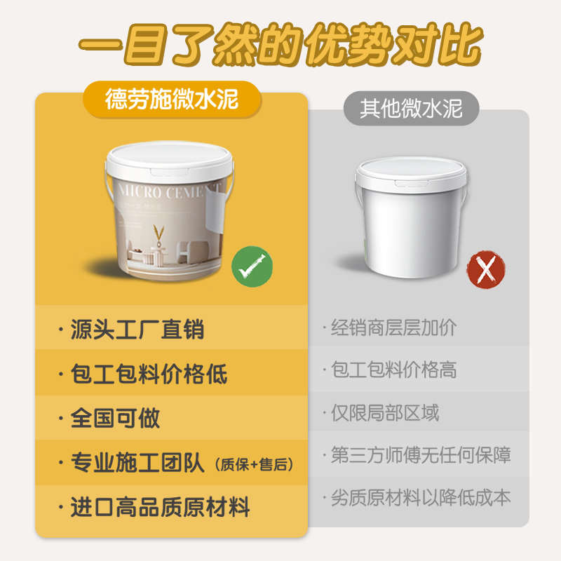 微水泥墙地一体涂料双组份家用微水泥艺术漆包工包料防水地面材料