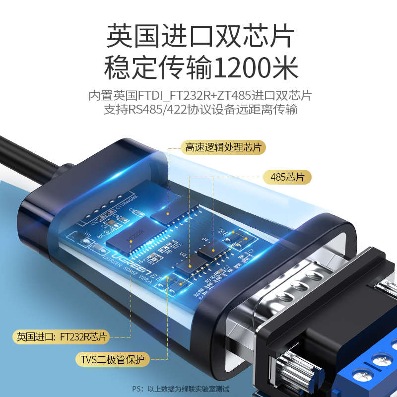 绿联usb转rs485电脑422九针串口数据线工业级转usb接口通讯模块转