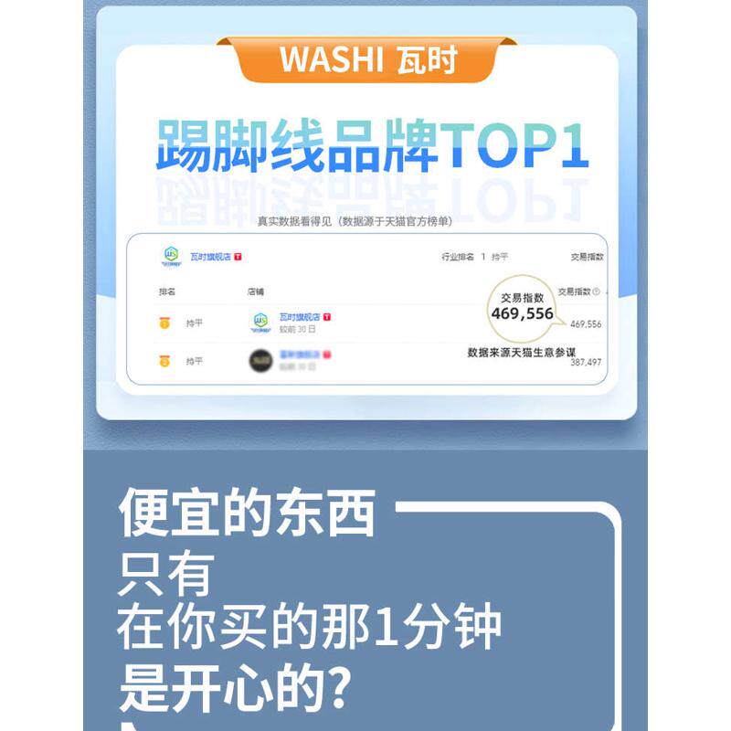 踢脚线自粘墙贴地脚线腰线墙角线贴纸门框阳角护角美化改色地角