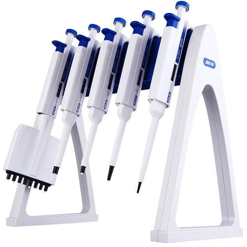 【芬兰BIO-DL(宝予德)】Genex 12道可调移液器50-300ul/72421141