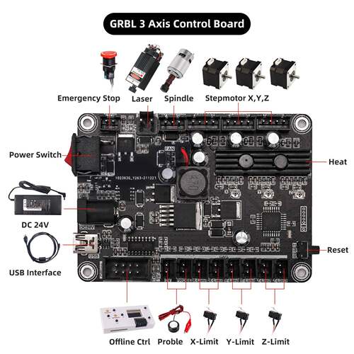 GR雕BL控制板可板脱机激光雕刻机用USB321 3轴控制DIY小型CNC刻机