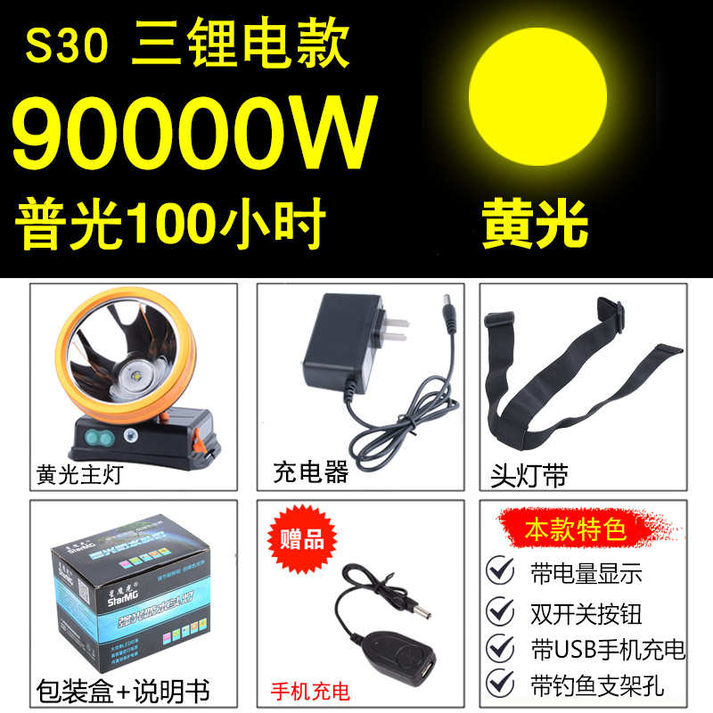 2025款 激光炮头灯充电头戴式锂电户外夜钓led超疝气灯远射3000