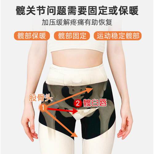 髋关节腹股沟弹力运动护具装备