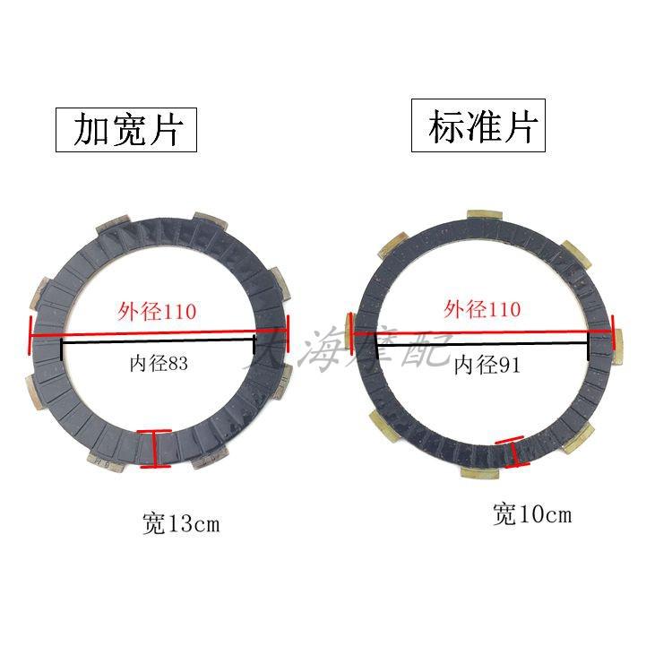 力帆 摩擦片 sb250鑫配件片离合器宗申隆摩托车三轮 150cg125