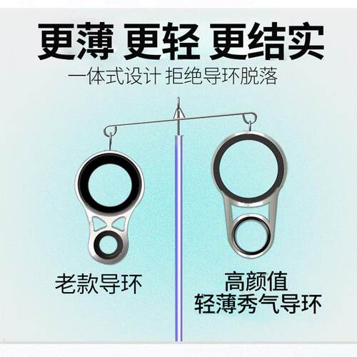 斜导环度过线环磁环陶瓷环矶竿海竿鱼竿鱼杆改装配件大眼