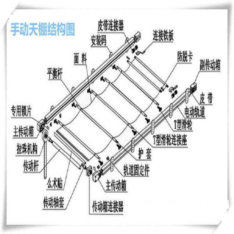 学校顶棚天蓬帘商场可遮光遮阳天棚窗帘医院大厅折叠式窗帘帐篷