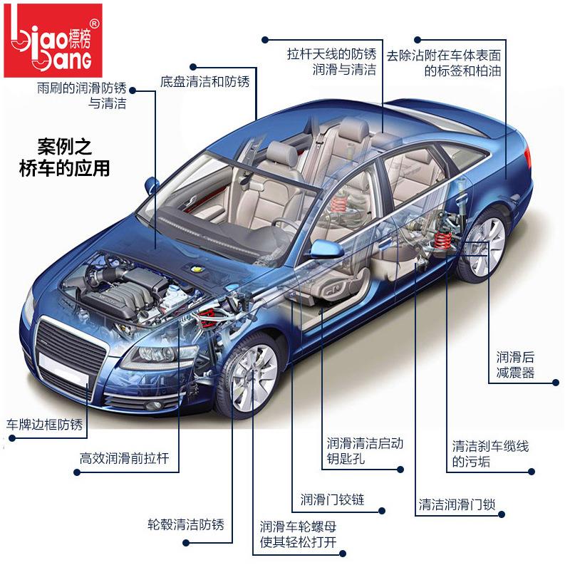 汽标榜锈剂锈118螺多功能栓松动剂车金属螺丝防除锈清洁润滑松锈