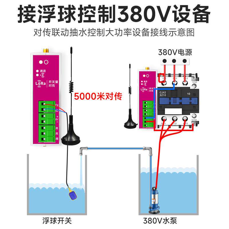开关量无线传输模块对传开关远程遥控器收发接收器无线水位控制器