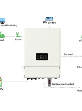 Deming 12KW With WiFi Household Energy Storage Inverter