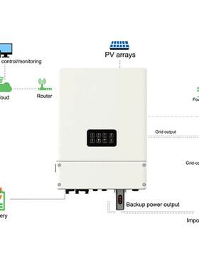 Deming8KW10KW12KWHouseholdEnergyStorageInverter
