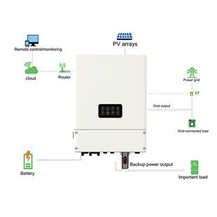 Deming 12KW With WiFi Household Energy Storage Inverter