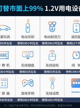 倍量充电电池5号充电器套装配8节AA1.2V3000毫安话筒五号可循环