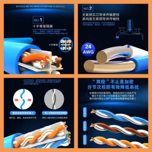 康普六类非屏蔽网路线1427071-6无氧铜6类千兆宽带线AMP安普cat6