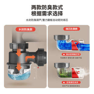 批发 厨房洗菜盆下水器侧排防臭配件双溢水厨房下水道管防返水套装