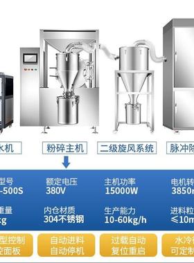 超微粉碎机抹茶超细粉碎机三七化妆品新材料粉碎机细度可达1万目