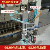 空压机压缩空气精密气源干 干燥油滤水器气泵除水除油无滤芯分离