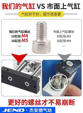 TN气动双轴双杆气缸TDA40重型大推力气压伸缩缸10-25*5X/100/150S