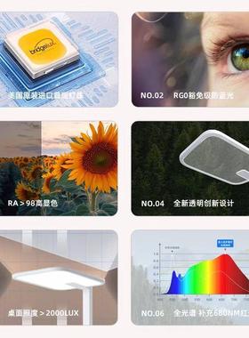 全光谱护眼专落地灯儿童阅大读学习用台灯家卧用室立式钢GD-FL002