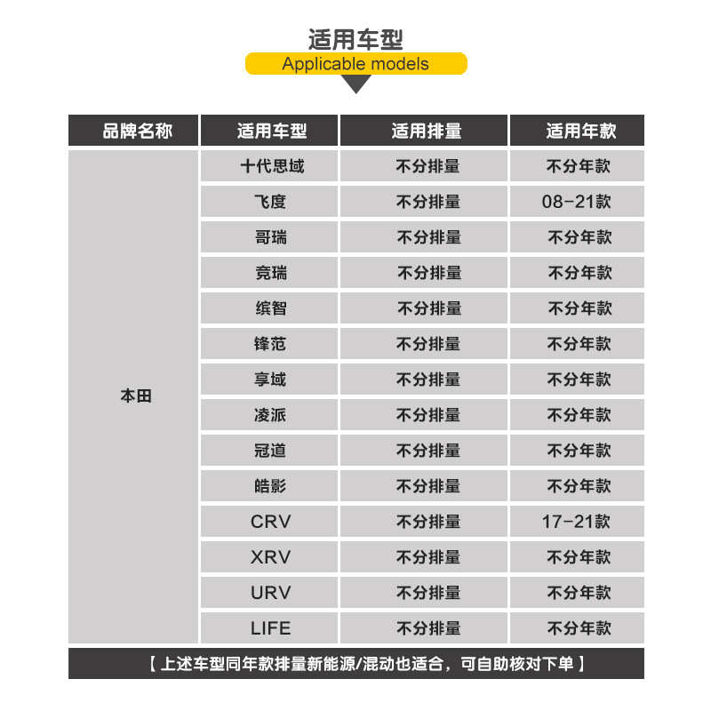 适配飞度冠道锋范凌派皓影X-U缤智CRV哥竞瑞十代思域空调滤芯原装