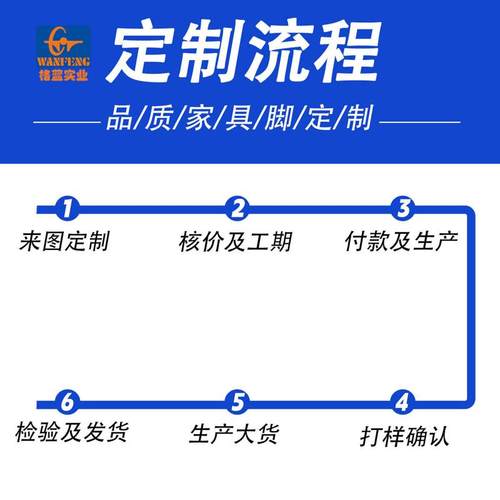 源头铁艺五金架餐桌架会议桌架木板桌架铁架铁艺家具五金架桌腿