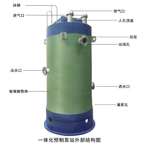不锈钢材质一化污自水泵站地埋式YMM雨水提升预F制RP玻璃钢体全动