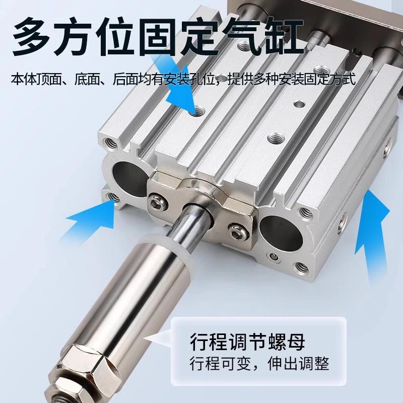 SMC可调行程三杆气缸MGPL12/16/20/25/32/40/50/63/80/100-90-XC8