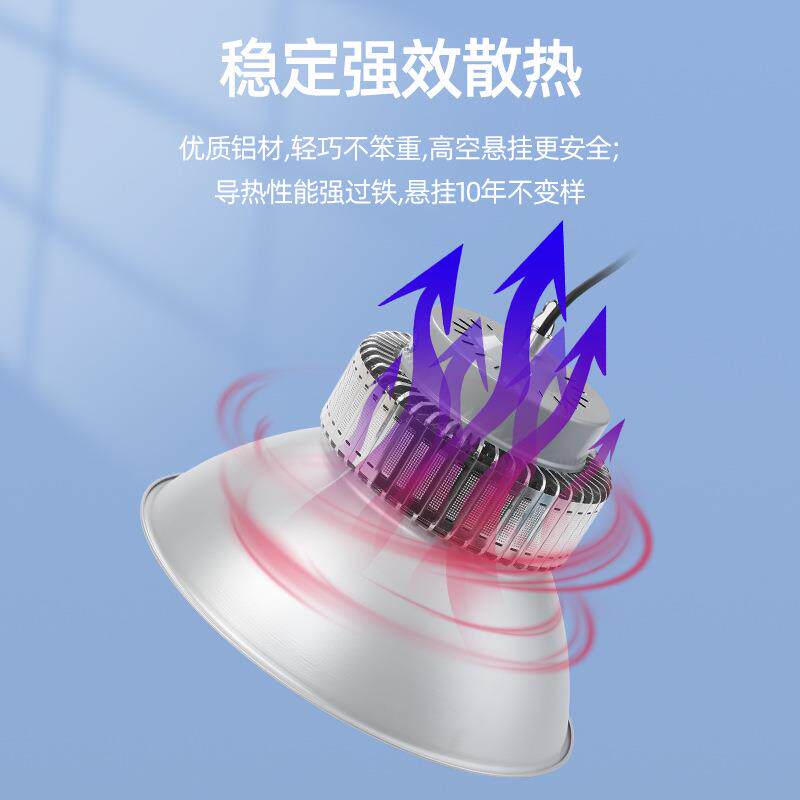 鳍片散热LED工矿灯车间仓库厂房车库天棚灯工业工厂吊灯聚光