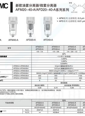 装SMC油雾器AFM040原-6-A带自动排水气D源处AFM40-06理器
