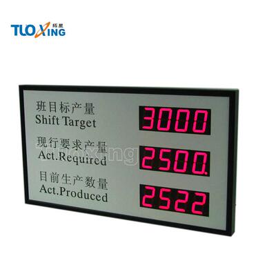 LED车间生产进度 生产管理看板 电子产量实时数据显示信息显示屏