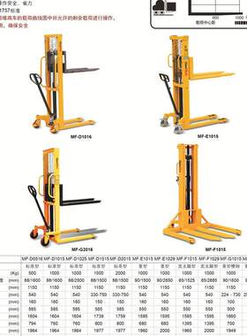MF-E10特惠51吨窄腿式堆高车叉腿外宽1680mm升叉降MF-E1015车小型