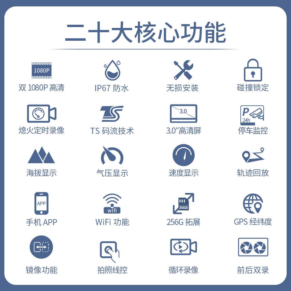 唯赛思通 专业摩托车行车记录仪双镜头3吋屏防水防抖骑跨踏板车S2