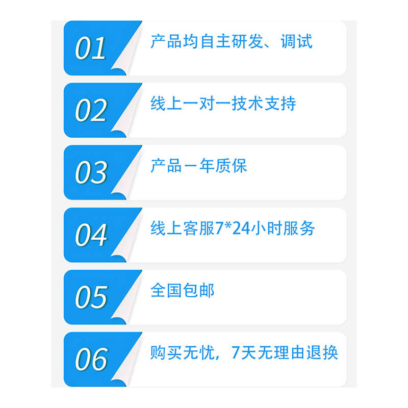 三格电子 嵌入式Ethernet/IP接口模块 EIP核心板 电路板 IO核心板