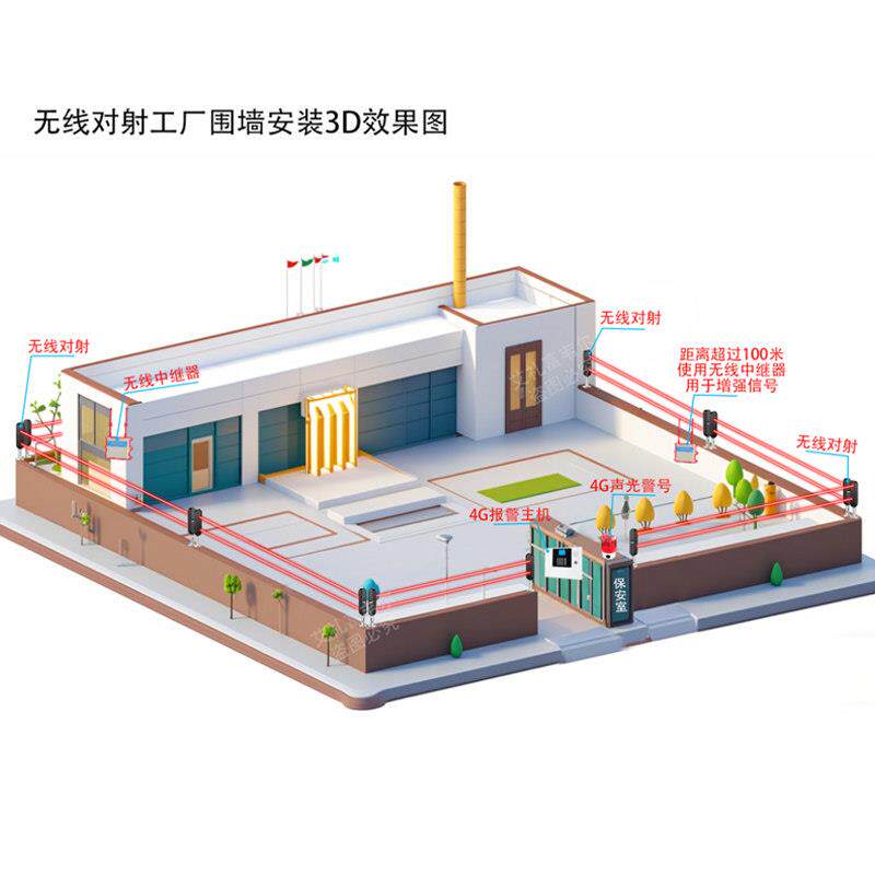 无红外对射报警感器遥线控ABF-40T周界围墙工安全防盗内置电池免
