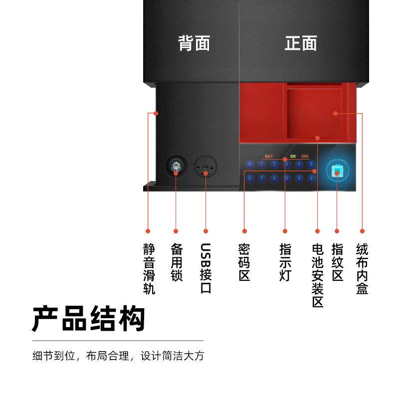 衣柜保险家箱用衣间小型隐藏UZIA-16防盗帽智抽能屉式密码指纹触