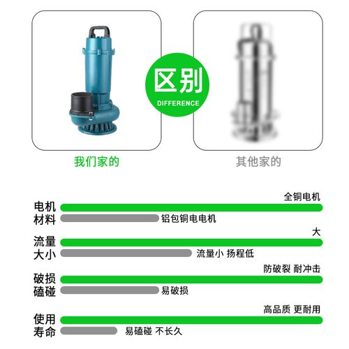 潜水泵家用220V抽水机高扬程抽水泵农用泵淋菜泵小型潜水泵