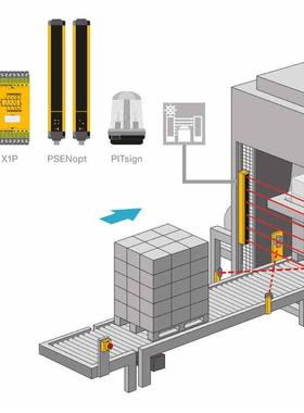 //s7750105s3s2 750107pnoz /继电器750104/750103s5s4751104