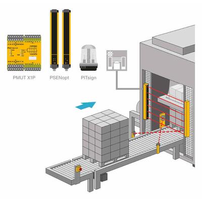 //s7750105s3s2   750107pnoz /继电器750104/750103s5s4751104