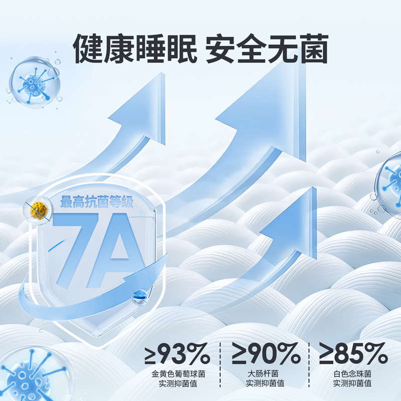 睡觉神器午睡枕小学生趴睡枕儿童午休枕头教室桌上记忆棉不手麻枕