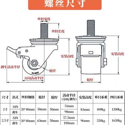 3寸螺丝M20丝杆万向轮静音橡胶轮设备配件超重型脚轮滑轮承重滚轮