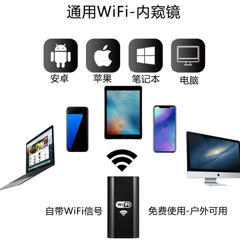 单独WiFi发射器信号自带720P1080P1200P安卓USB内窥镜线长方形充