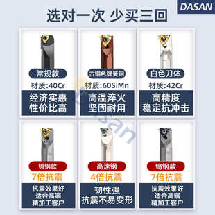 钨钢防震内螺纹刀杆SNR0016Q16抗震内孔牙刀SNL0020R16挑丝刀杆