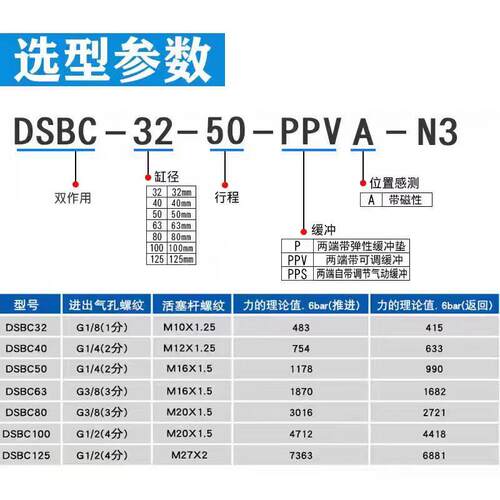 FESTO费斯托气缸DSBC-32-40-50-63-80-100-125-160-200-PPVA-N3