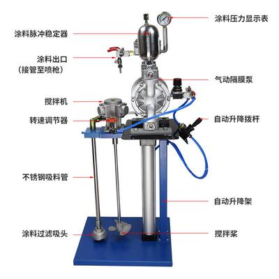 动升降合搅拌A-10型3分径自铝金油401漆泵气动喷漆口隔膜泵套装